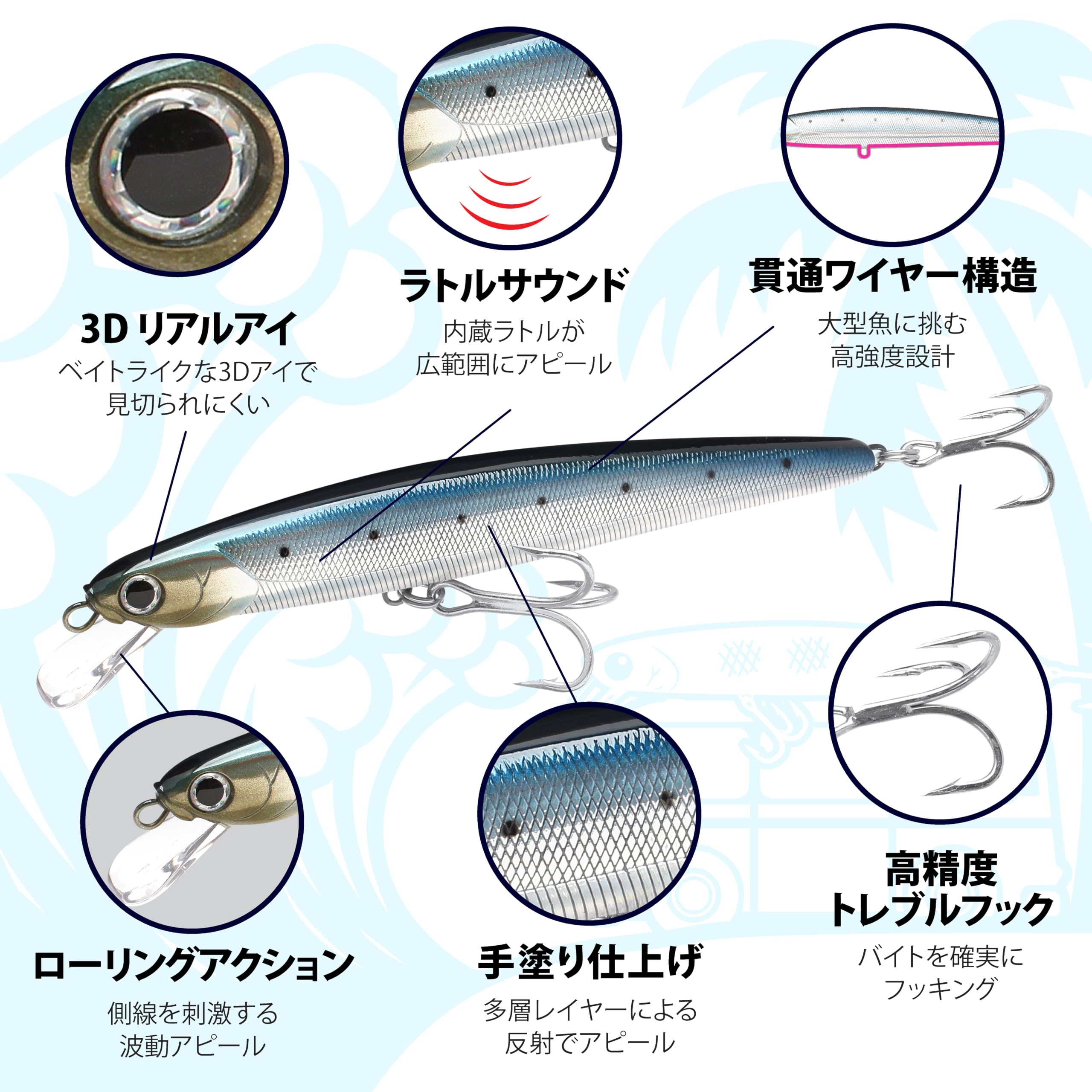 Amazon.co.jp: ラッキークラフト(LUCKY CRAFT) SW フラッシュミノー
